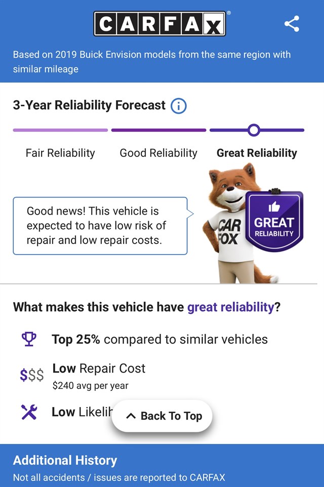 Buick Envision photo 29